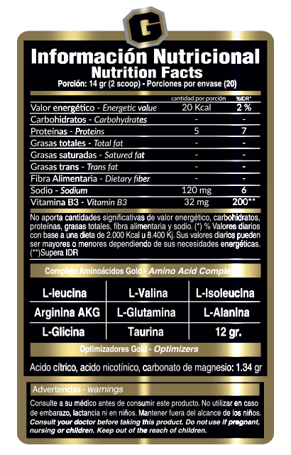 info_nutricional_amino_gold_nutrition.png